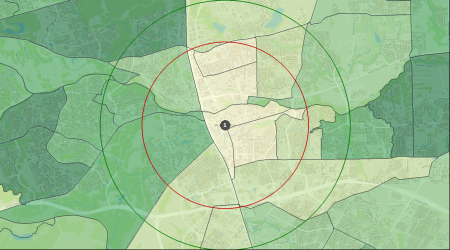 Round Rock, Texas - Median Household Income